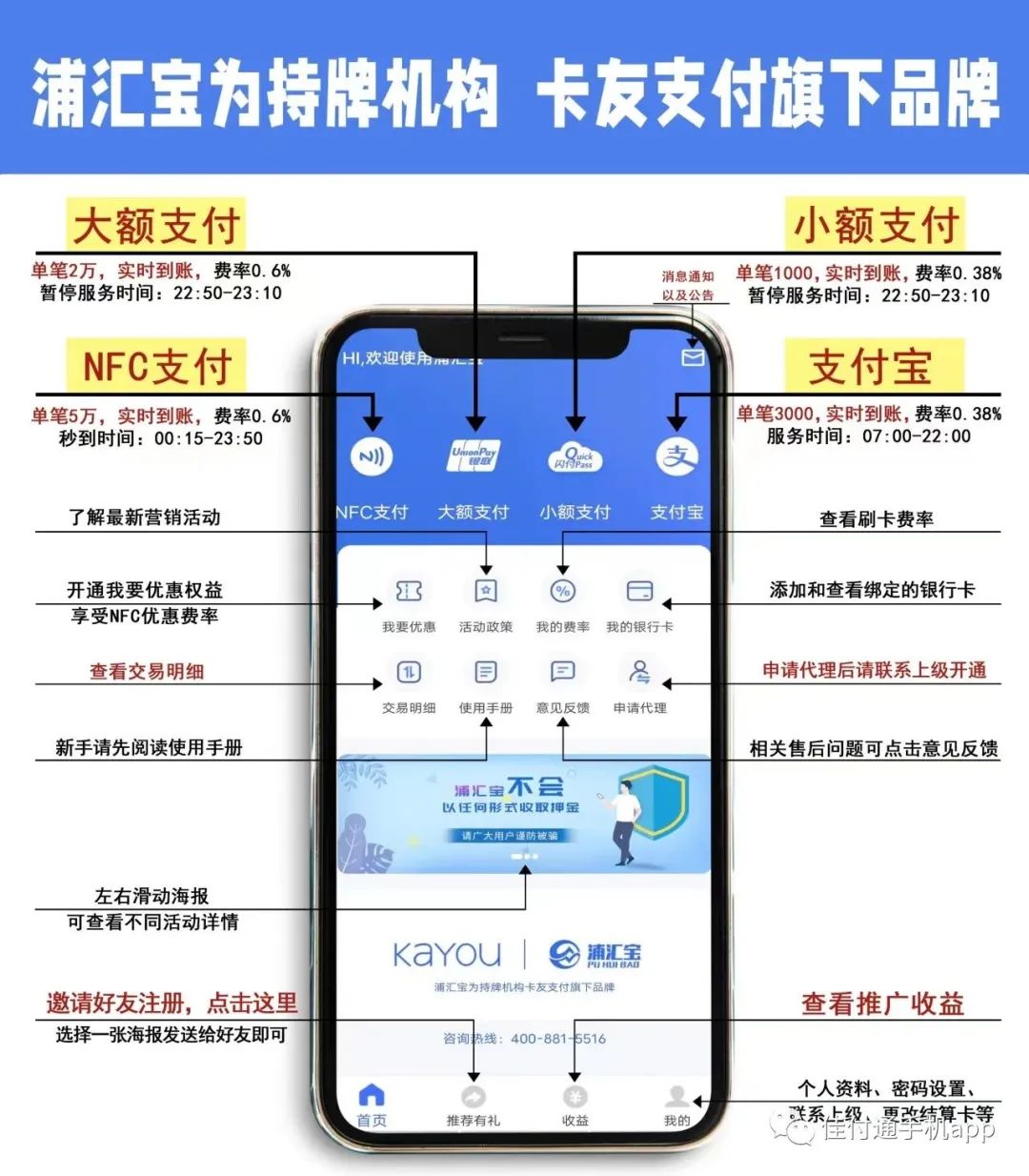 浦汇宝app模块信息介绍